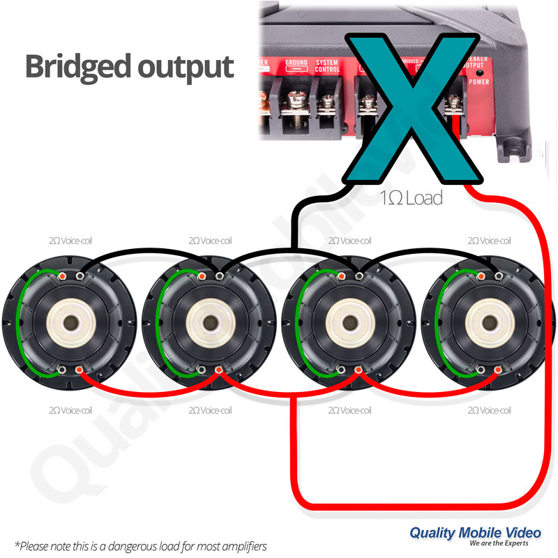 Subwoofer Impedance And Amplifier Output