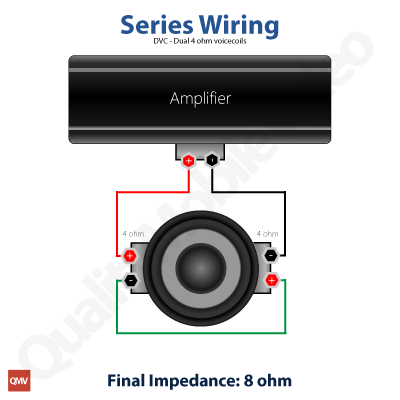 4 Ohm Dual Voice Coil Wiring Diagram - Subwoofer Wiring Diagrams — How