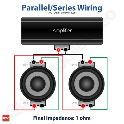 Subwoofer Wiring Wizard 12 inch subwoofer wire diagram 