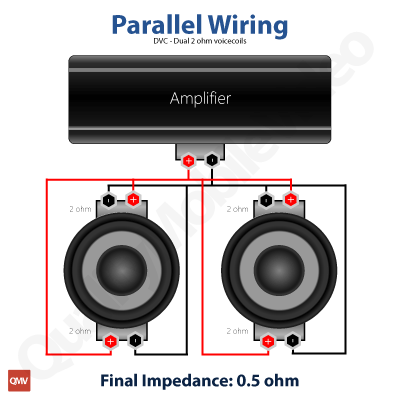 Subwoofer Wiring Wizard